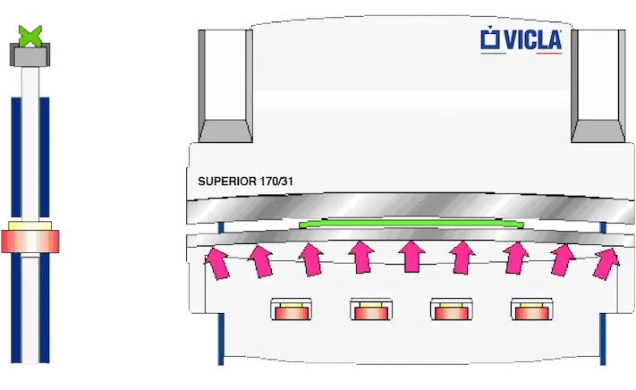 PRESS BRAKES: WHAT EQUIPMENT IS ESSENTIAL?
